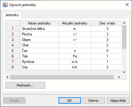Upravit jednotky